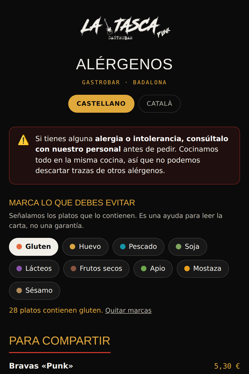 Los alérgenos